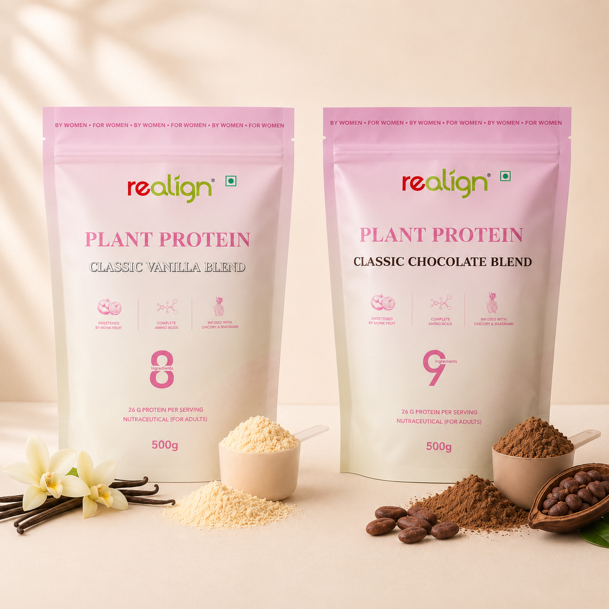 REALIGN PROTEIN COMBO