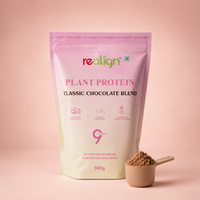 Chocolate plant protein