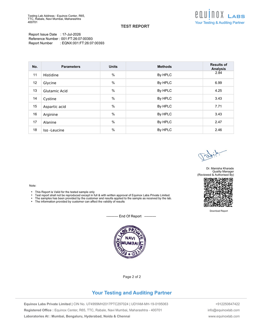 Third-party lab tested Certificate