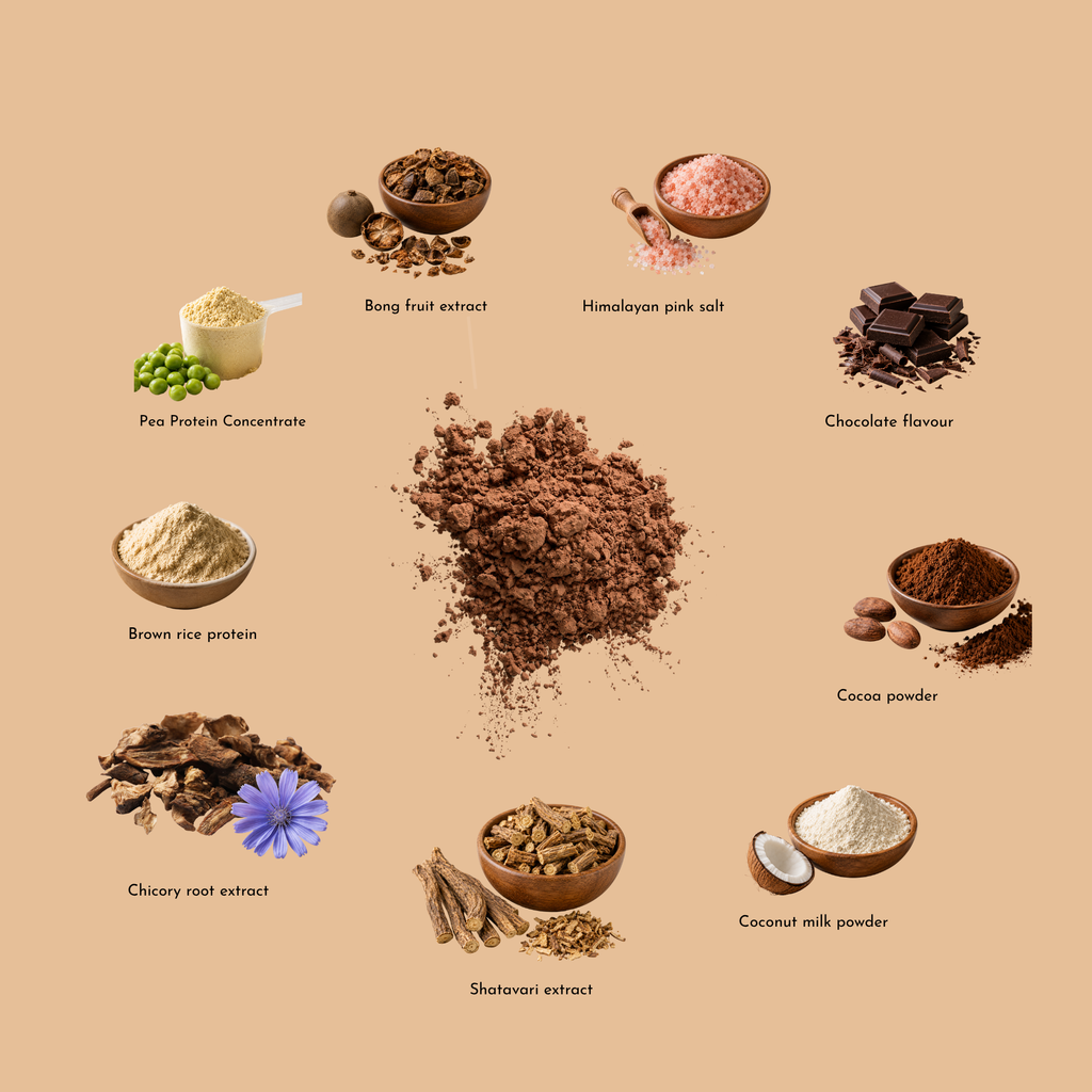REALIGN CHOCOLATE PROTEIN SACHETS