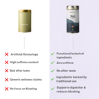 RESET TEA