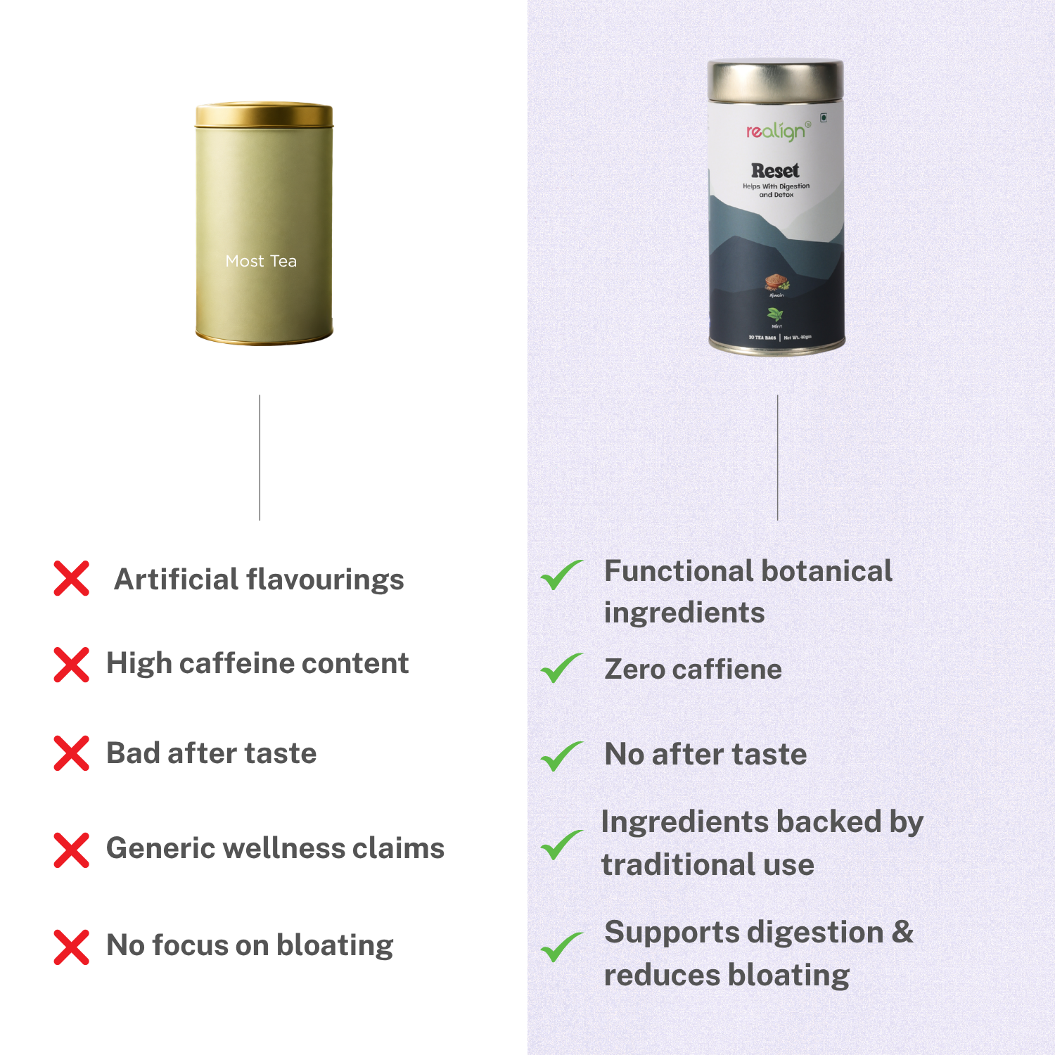 RESET TEA