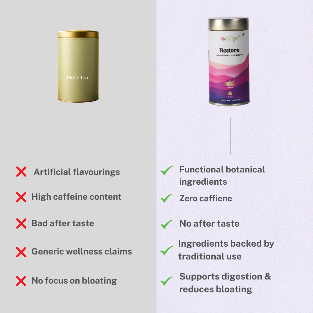 RESTORE TEA