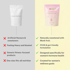 REALIGN PROTEIN COMBO