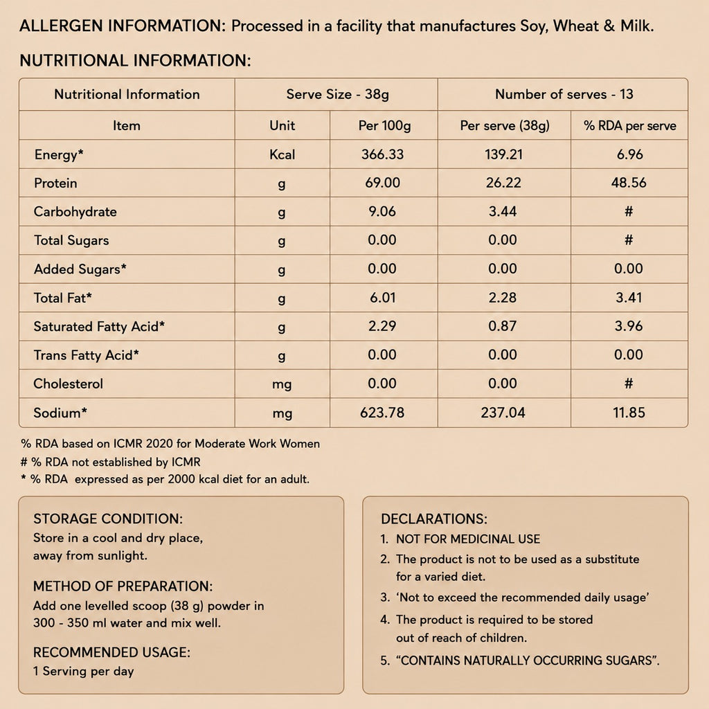 REALIGN CHOCOLATE PROTEIN